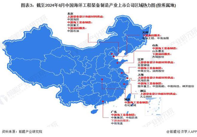 九游体育：【全网最全】2024年中国海洋工程装备制造行业上市公司全方位对比(附业务布局汇总、业绩对比、业务规划等)(图3)