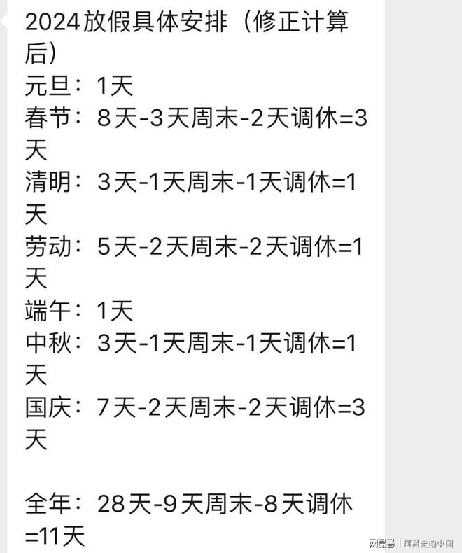 2024年法定假日最新出炉春节9天假期：你最想去哪座城市旅游(图3)