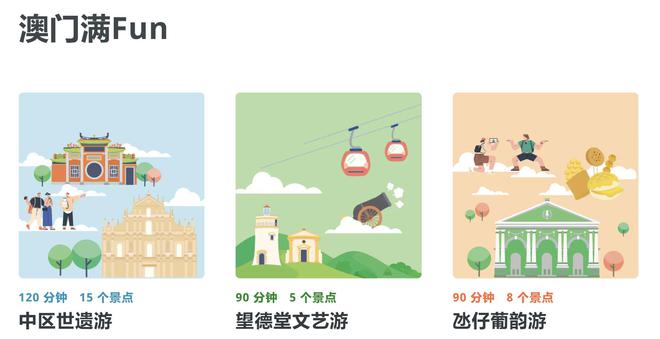 九游体育：2024下半年出境游指南滑雪美酒自驾游成新风尚(图11)