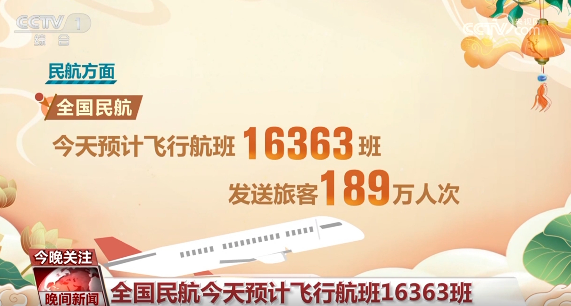 九游体育：假日交通总体平稳有序各地各部门全力保障群众出行无忧(图4)