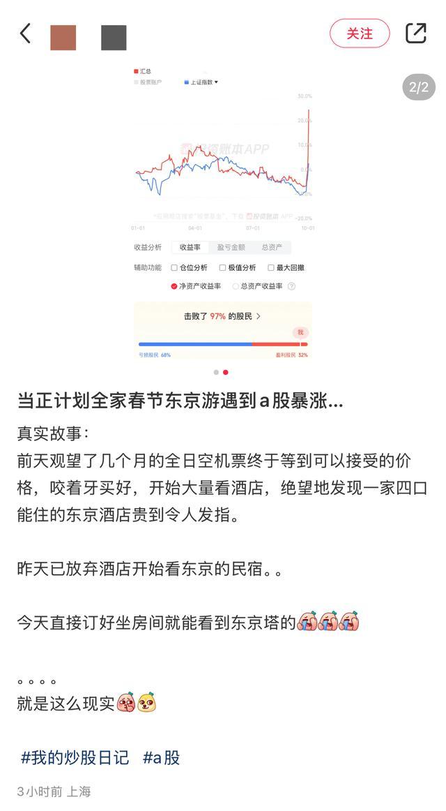 九游体育：股市大涨带动假期旅游预算股民纷纷升级出游计划(图3)