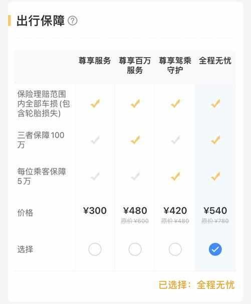 十一神宝典：自驾游的租车、提车攻略(图2)