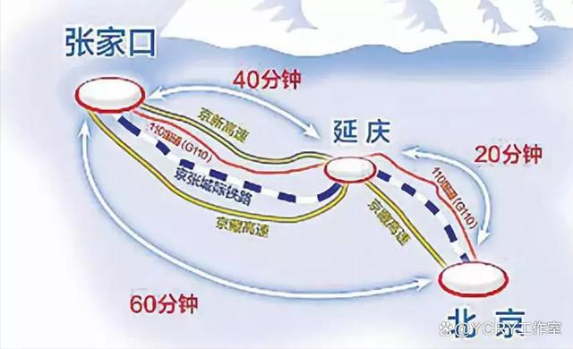 九游app入口：北京海坨山谷景区自驾游攻略(图2)