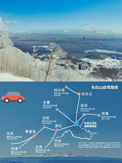 长白山万达国际度假区2024年雪季交通指南(图4)