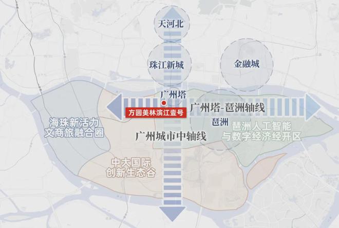网站：方圆美林·滨江壹号售楼中心—2024网站-广州房天下(图4)