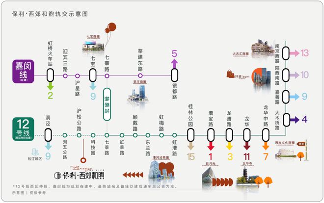 保利西郊和煦售楼处(保利西郊和煦)网站-2024新首页欢迎您(图8)