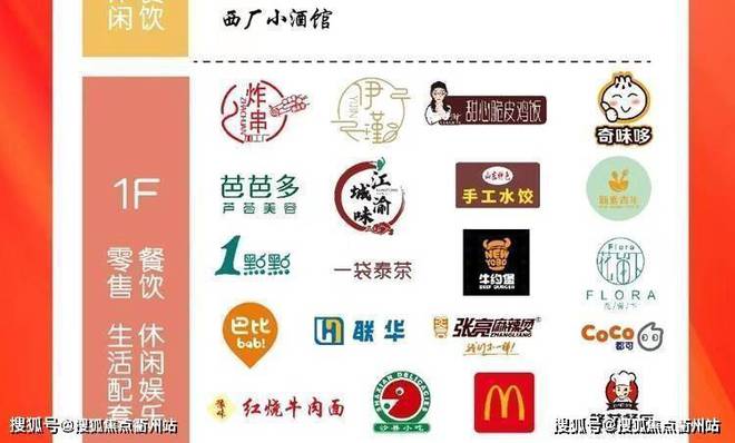 上海崇恒新天地2024百度-嘉定崇恒新天地商铺详情-上海房天下(图2)