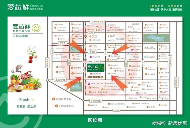 什么是智慧农贸市场《嘉定新城@爱芯鲜智慧市集》即将全新面市(图3)