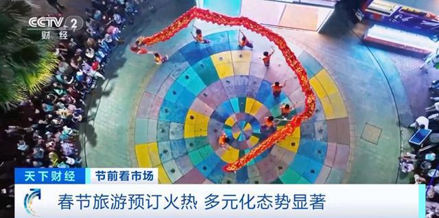 旅游过年成“新年俗”！冰雪游、海岛游、文化游热度飙升(图1)