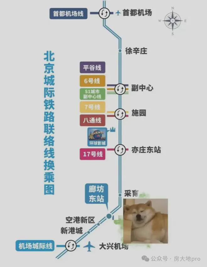 T5·未来住区售楼处-T5未来住区2024网站-楼盘详情-北京房天下(图5)