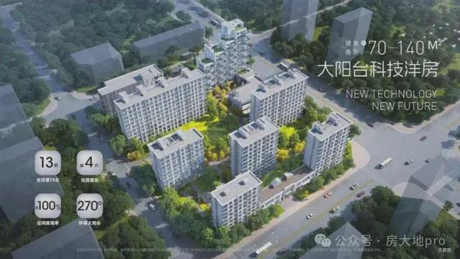 T5·未来住区售楼处-T5未来住区2024网站-楼盘详情-北京房天下(图6)