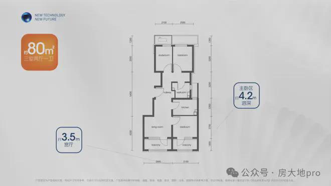 T5·未来住区售楼处-T5未来住区2024网站-楼盘详情-北京房天下(图10)