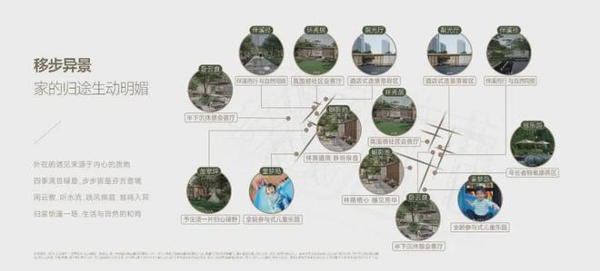 2024古美阅华售楼处发布-网站-楼盘详情+楼盘测评+房价(图6)