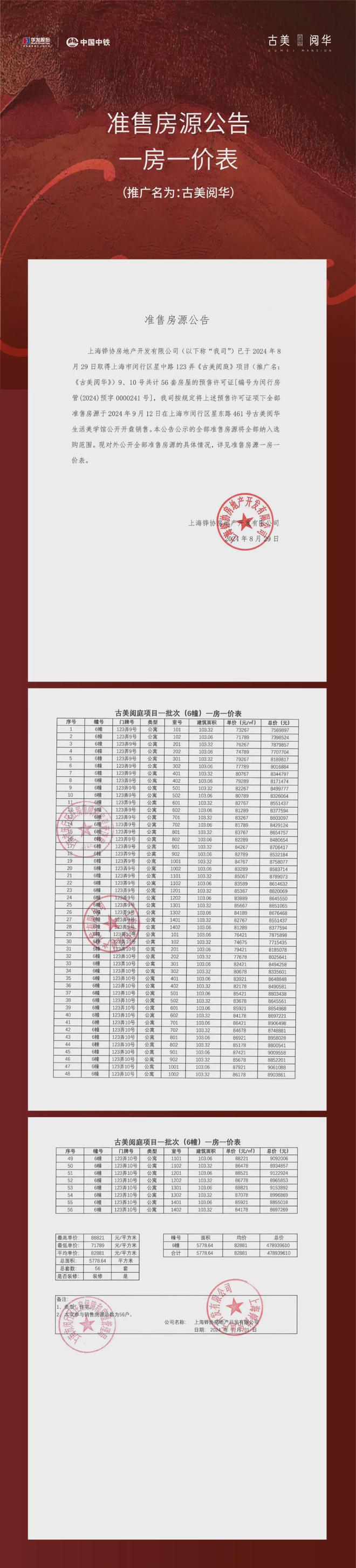 2024古美阅华售楼处发布-网站-楼盘详情+楼盘测评+房价(图3)