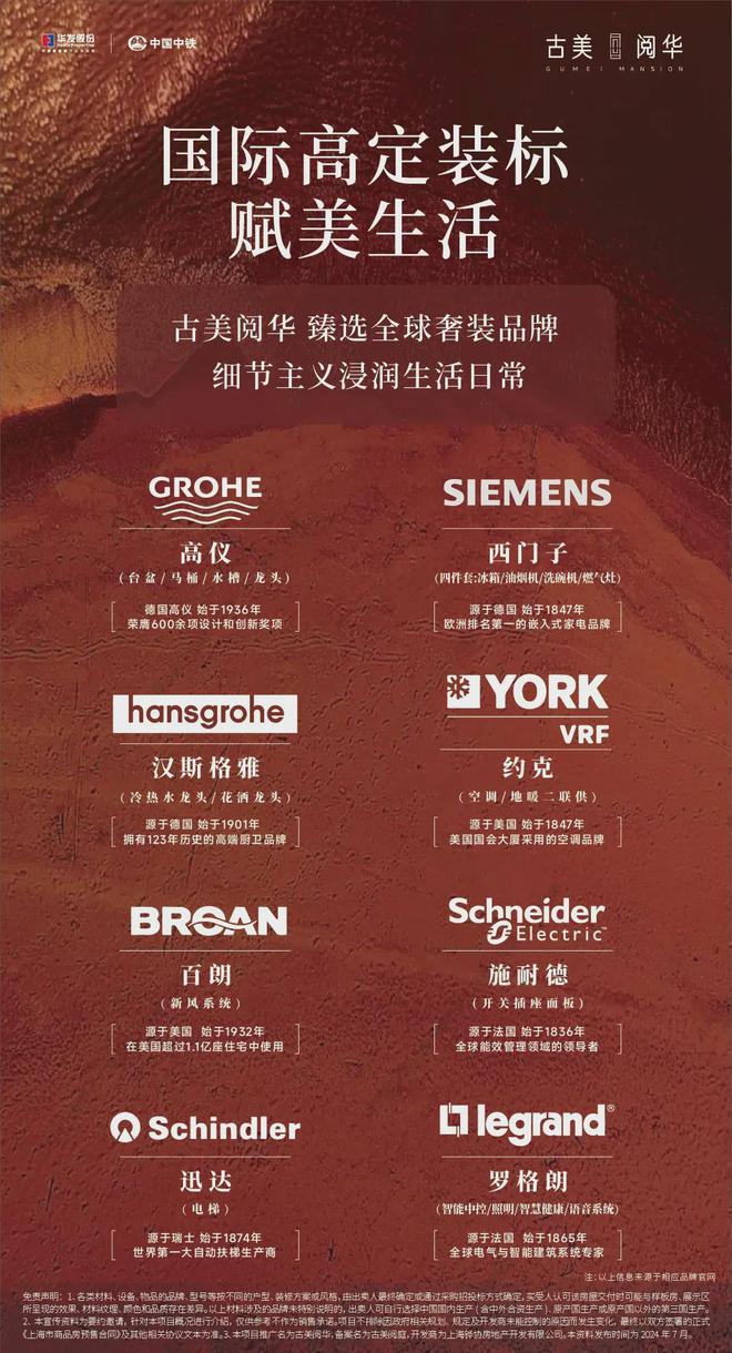 2024古美阅华售楼处发布-网站-楼盘详情+楼盘测评+房价(图22)