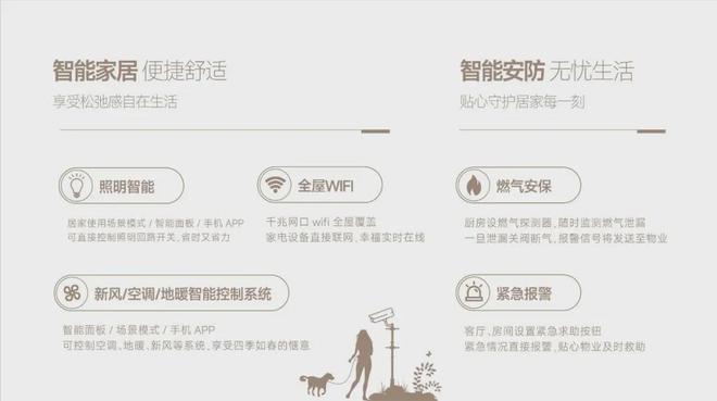 2024古美阅华售楼处发布-网站-楼盘详情+楼盘测评+房价(图23)