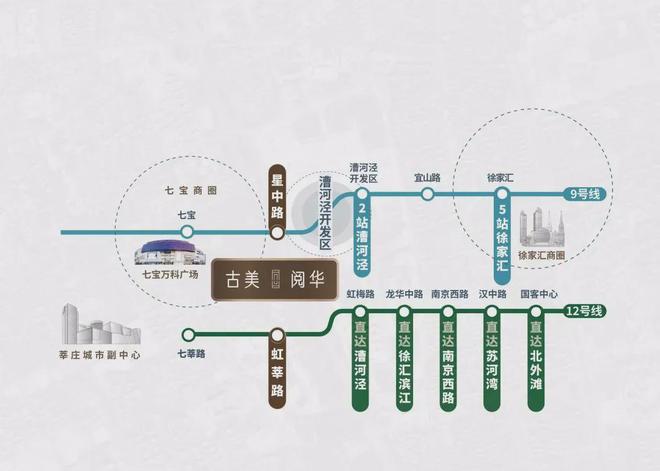 2024古美阅华售楼处发布-网站-楼盘详情+楼盘测评+房价(图31)