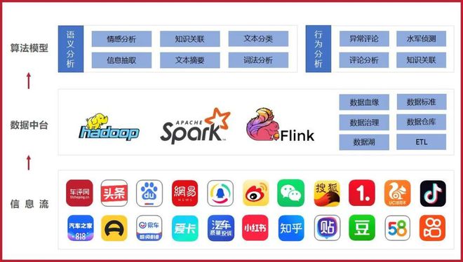 九游app：常青藤！广汽埃安AIONV荣获2024年【车评榜】“最具成长性车型”(图2)