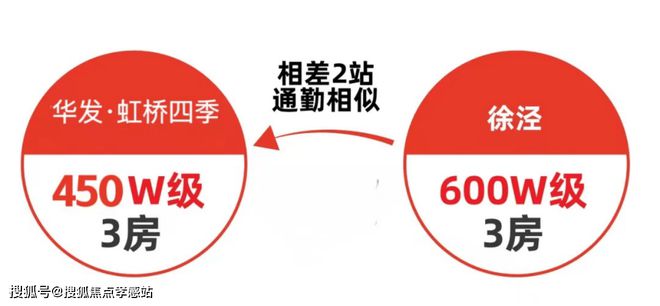 内蒙古“达达线年最美自驾精品路(图4)