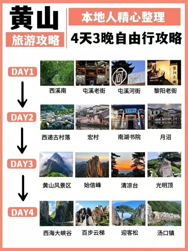 九游app：跟团去黄山旅游4天大概多少钱（黄山旅游攻略及费用）(图1)