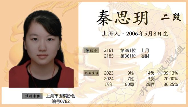 禁赛8年！19岁中国女棋手被严惩：比赛私藏手机用AI作弊被抓现行(图4)