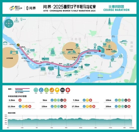 九游app：2025重庆女子半程马拉松赛赛道旅游攻略来了(图1)