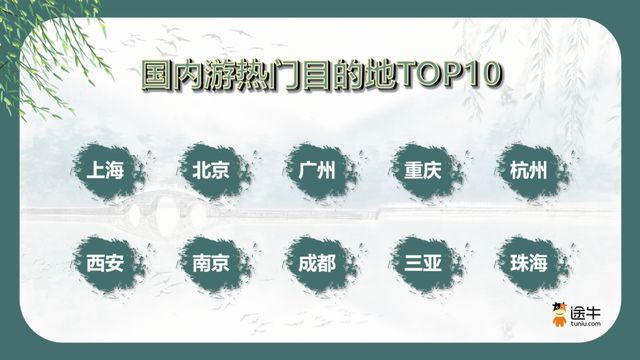 春天的旅张力太浓了南京成清明假期热门旅游目的地(图2)