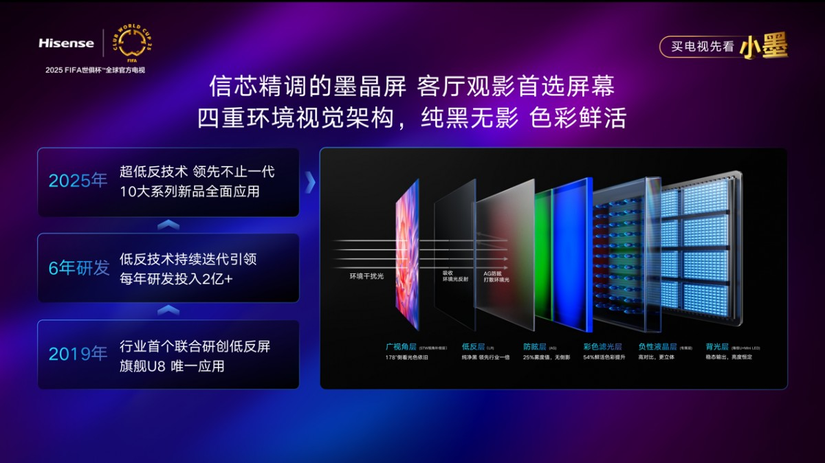重磅新品海信发布2025超级大单品小墨E5QPro(图1)