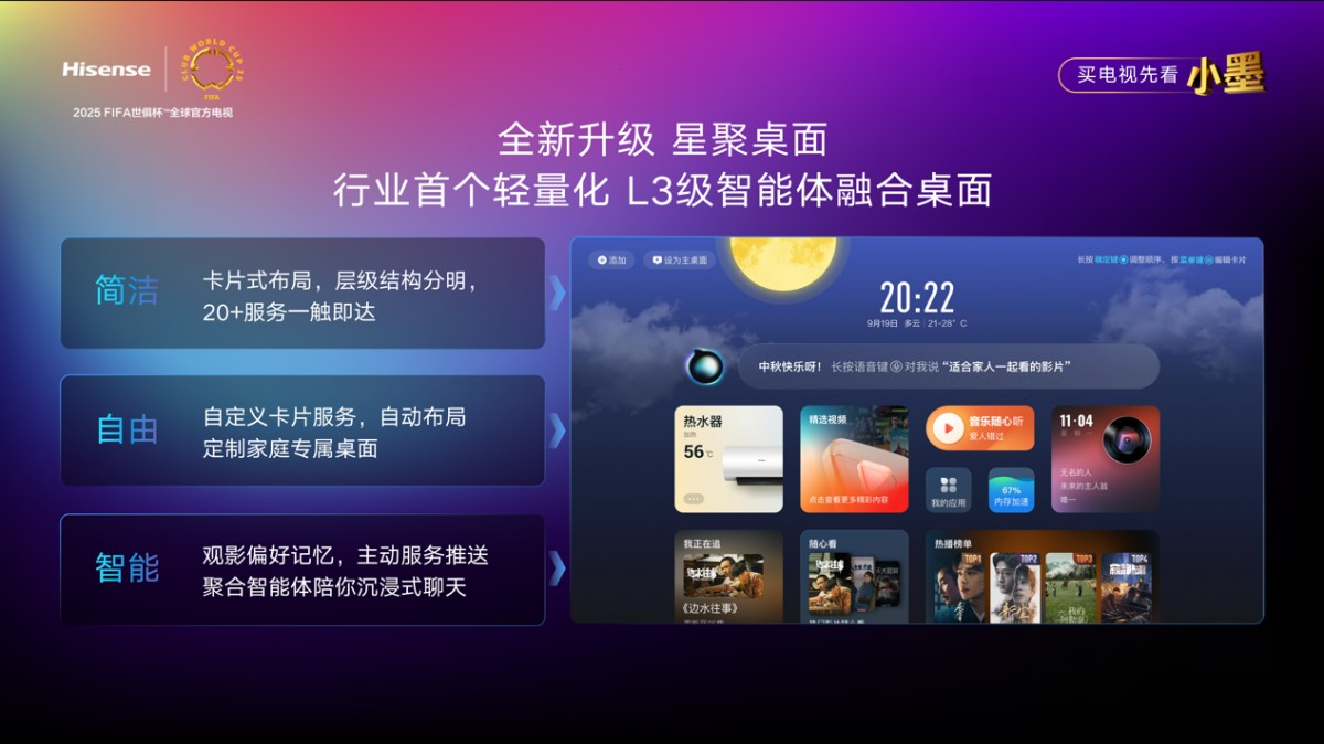 重磅新品海信发布2025超级大单品小墨E5QPro(图3)