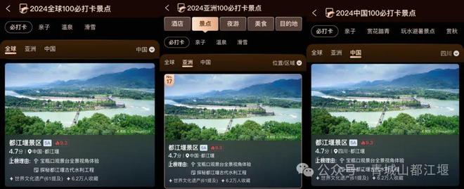 九游体育：喜讯！青城山—都江堰景区双双上榜必打卡景点Top100！(图1)