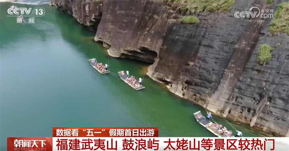九游app：透过“火热”数据看“五一”假期首日出游人气爆棚文旅市场亮点纷呈(图6)