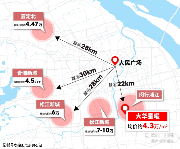 星曜华庭大华集团打造的品质生活新地标(图2)