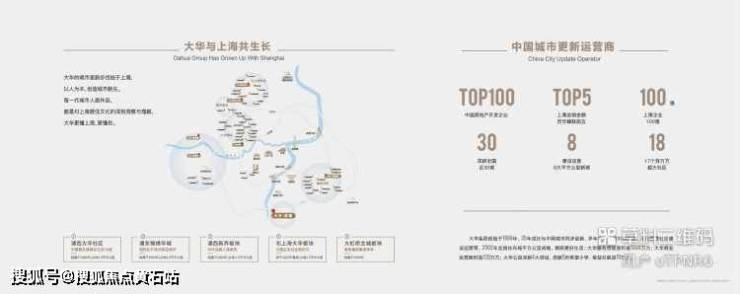 星曜华庭大华集团打造的品质生活新地标(图1)