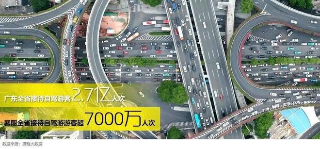 九游app：广州昀鼎广告有限公司：五一消费火爆如何做到有效营销？(图4)