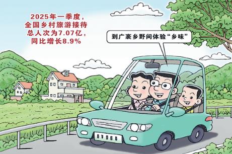 九游app：从大景区到小村庄“乡味”旅游为何亮眼(图1)