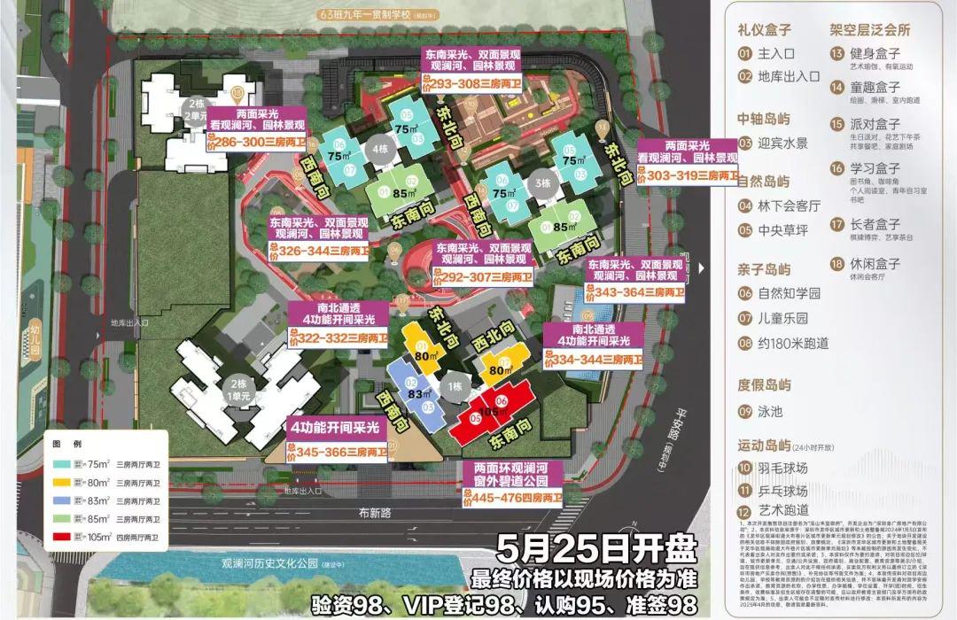 深圳惊现75平3房2卫王炸户型本周日开盘比周边便宜50万起！(图4)