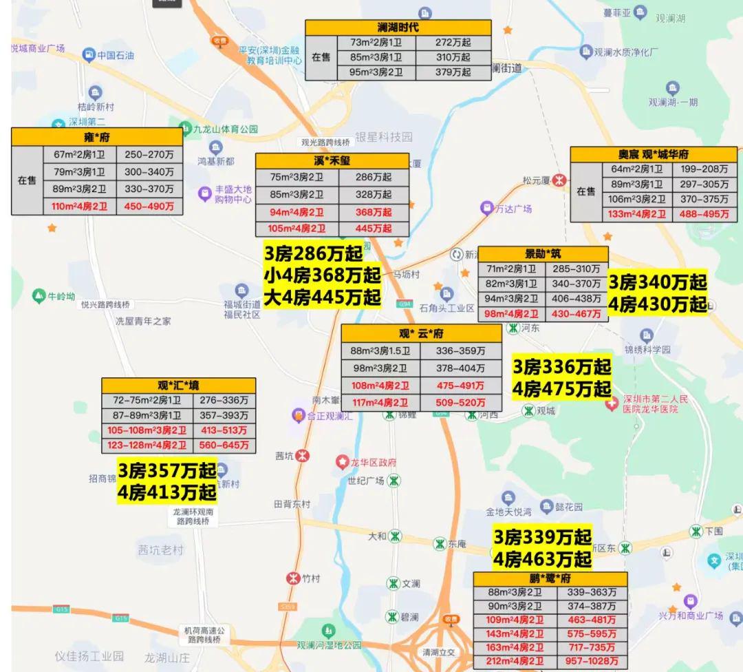 深圳惊现75平3房2卫王炸户型本周日开盘比周边便宜50万起！(图11)