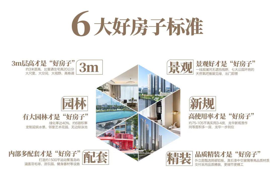 深圳惊现75平3房2卫王炸户型本周日开盘比周边便宜50万起！(图17)
