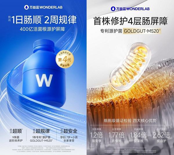 万益蓝WonderLab小蓝瓶40升级引领肠道健康新风尚(图1)