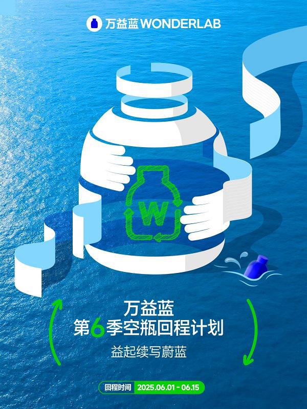 万益蓝WonderLab小蓝瓶40升级引领肠道健康新风尚(图2)