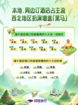 同程旅行：本地周边酒店预订热度飙升“家门口住酒店”成端午旅游新潮流(图4)
