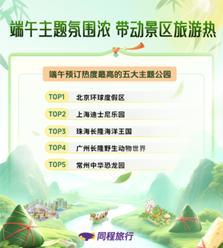 同程旅行：本地周边酒店预订热度飙升“家门口住酒店”成端午旅游新潮流(图5)