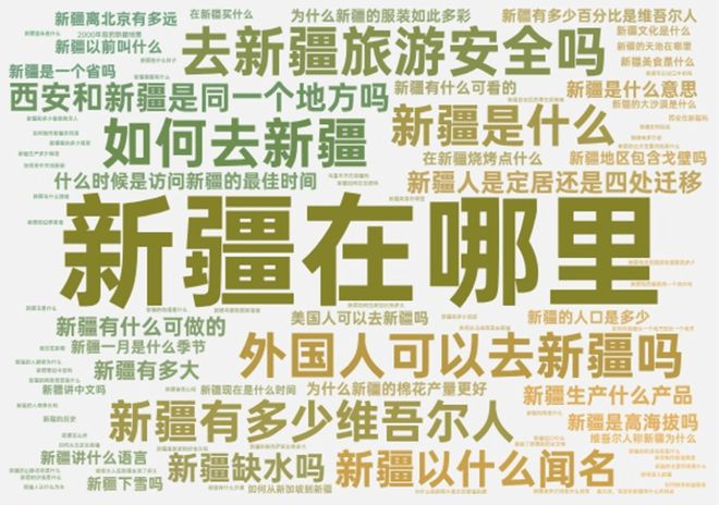 外国人去趟新疆每分钟都在颠覆认知(图1)