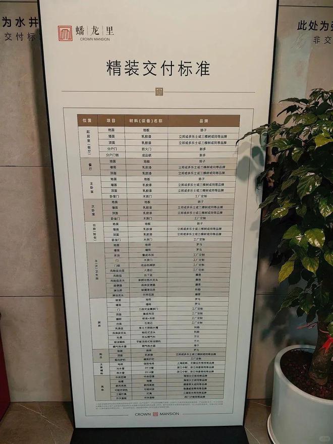 稀缺地段！同济蟠龙里楼处发布：醇熟配套铸就品质生活！(图10)