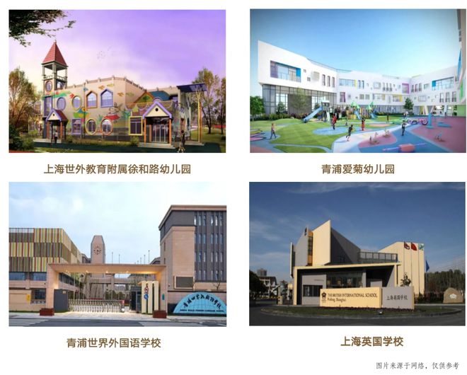 稀缺地段！同济蟠龙里楼处发布：醇熟配套铸就品质生活！(图15)