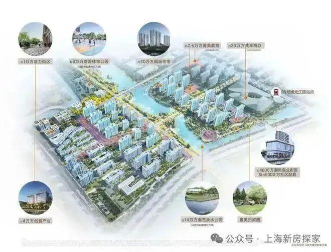 九游app：实力房企！保利光合上城售楼处丰富配套创领城市新潮生活(图3)