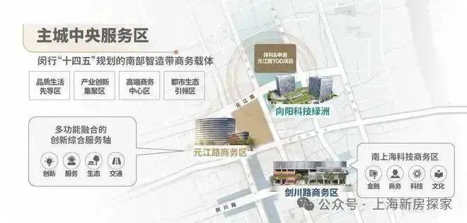 九游app：实力房企！保利光合上城售楼处丰富配套创领城市新潮生活(图9)