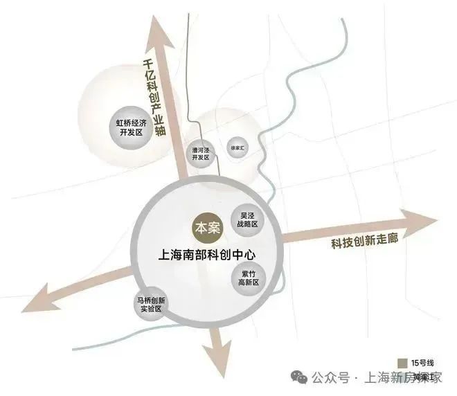 九游app：实力房企！保利光合上城售楼处丰富配套创领城市新潮生活(图7)