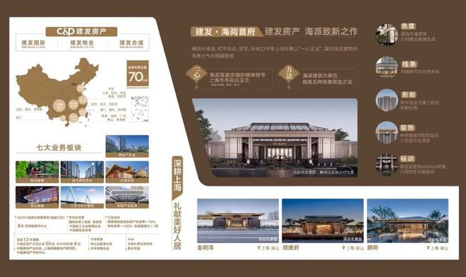 九游app入口：建发海阅聚焦@建发海阅售楼处发布@新一轮购房热潮开启！(图1)