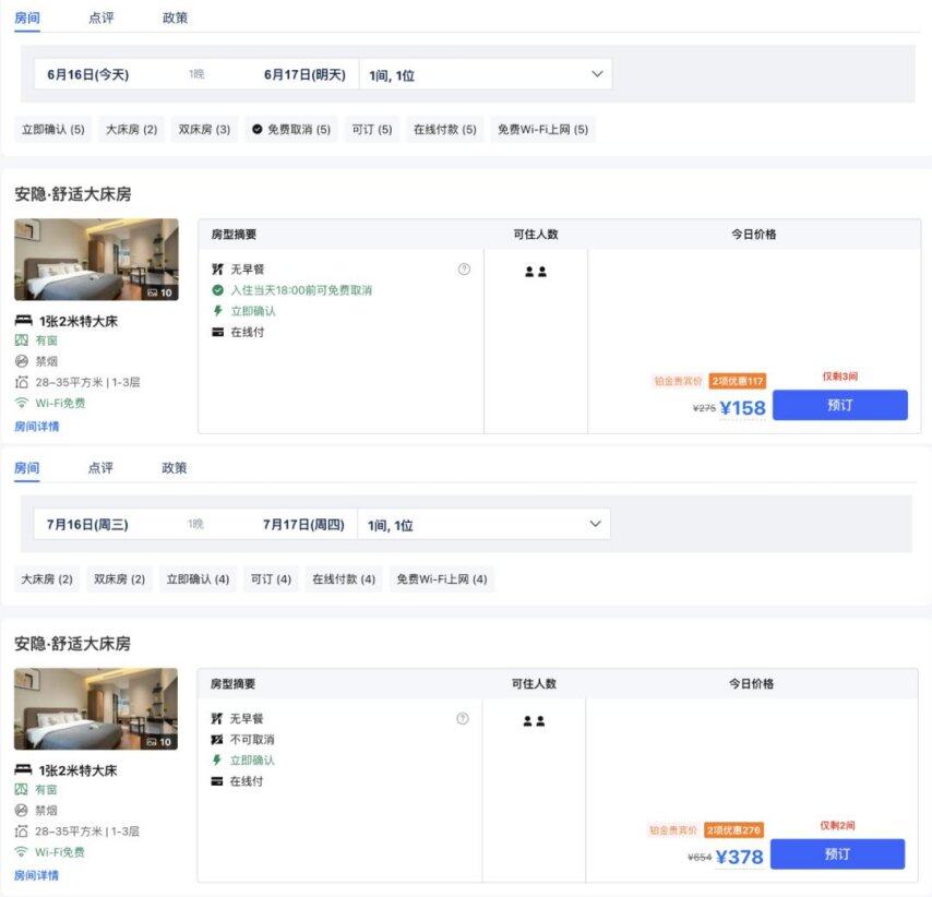 热血青年毕业旅游业也燃起来了(图2)